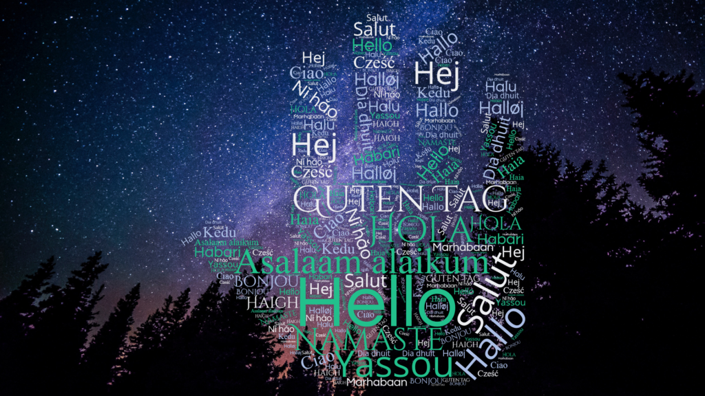 Hello Word Cloud Word cloud of hello in multiple languages